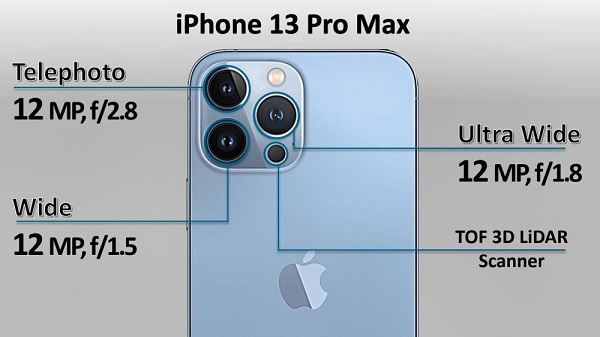 苹果13和13promax性价比介绍